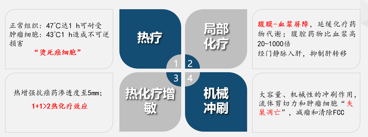 微信图片_20220809110844.png